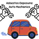 cnc machines and aspetos exposure|mechanics exposed to asbestos.